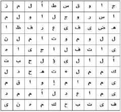 ابحث عن الكلمة الضائعة