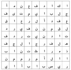 ابحث عن الكلمة الضائعة