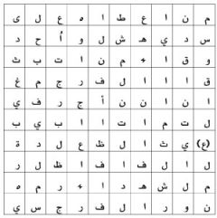 ابحث عن الكلمة الضائعة