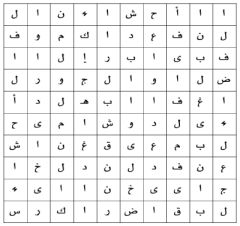 ابحث عن الكلمة الضائعة
