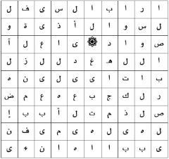 ابحث عن الكلمة الضائعة