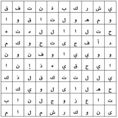 ابحث عن الكلمة الضائعة