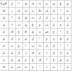 ابحث عن الكلمة الضائعة