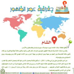 جغرافية عصر الظهور- ١٨