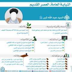 النيابة العامة- العصر القديم- ٣٤