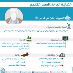 النيابة العامة- العصر القديم- ٧٥