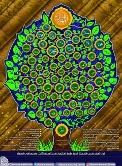 (٤٧) شجرة نسب الامام المهدي عليه السلام