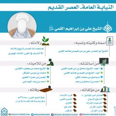 النيابة العامة- العصر القديم- ٥
